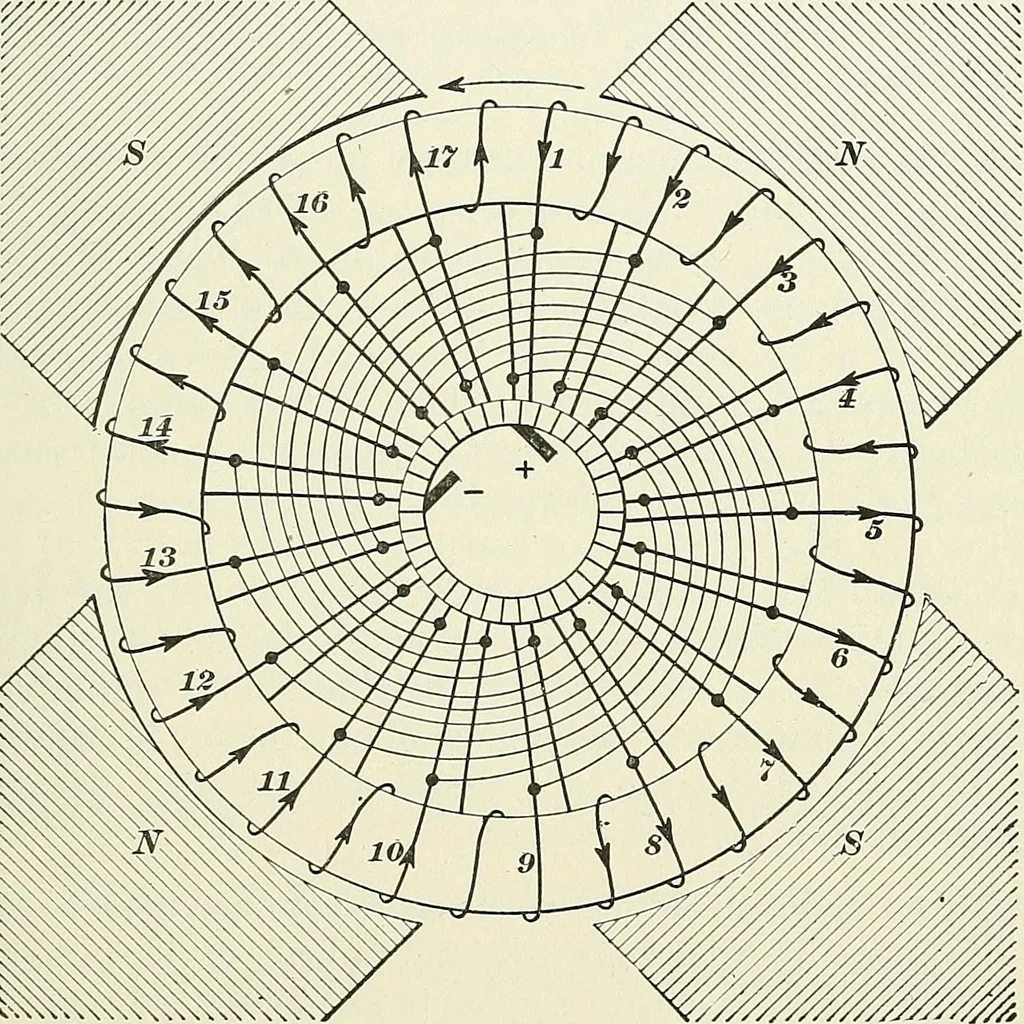 An illustration from [Electric engineering.], 1902, leaf 447