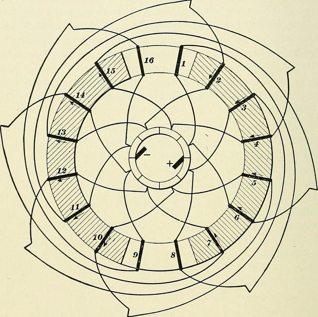 An illustration from [Electric engineering.], 1902, leaf 452