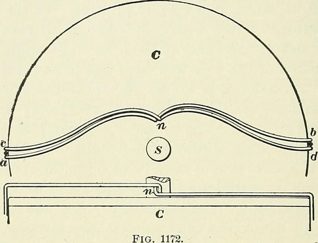 An illustration from [Electric engineering.], 1902, leaf 460