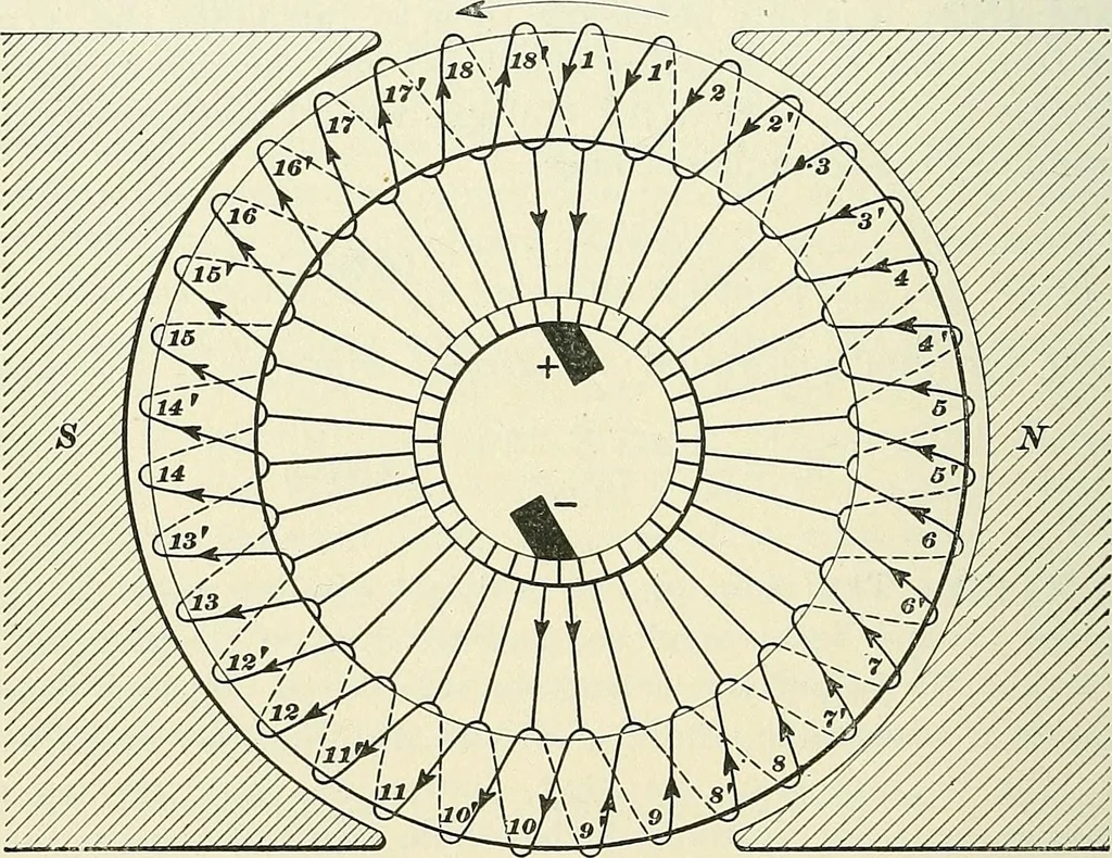 An illustration from [Electric engineering.], 1902, leaf 472