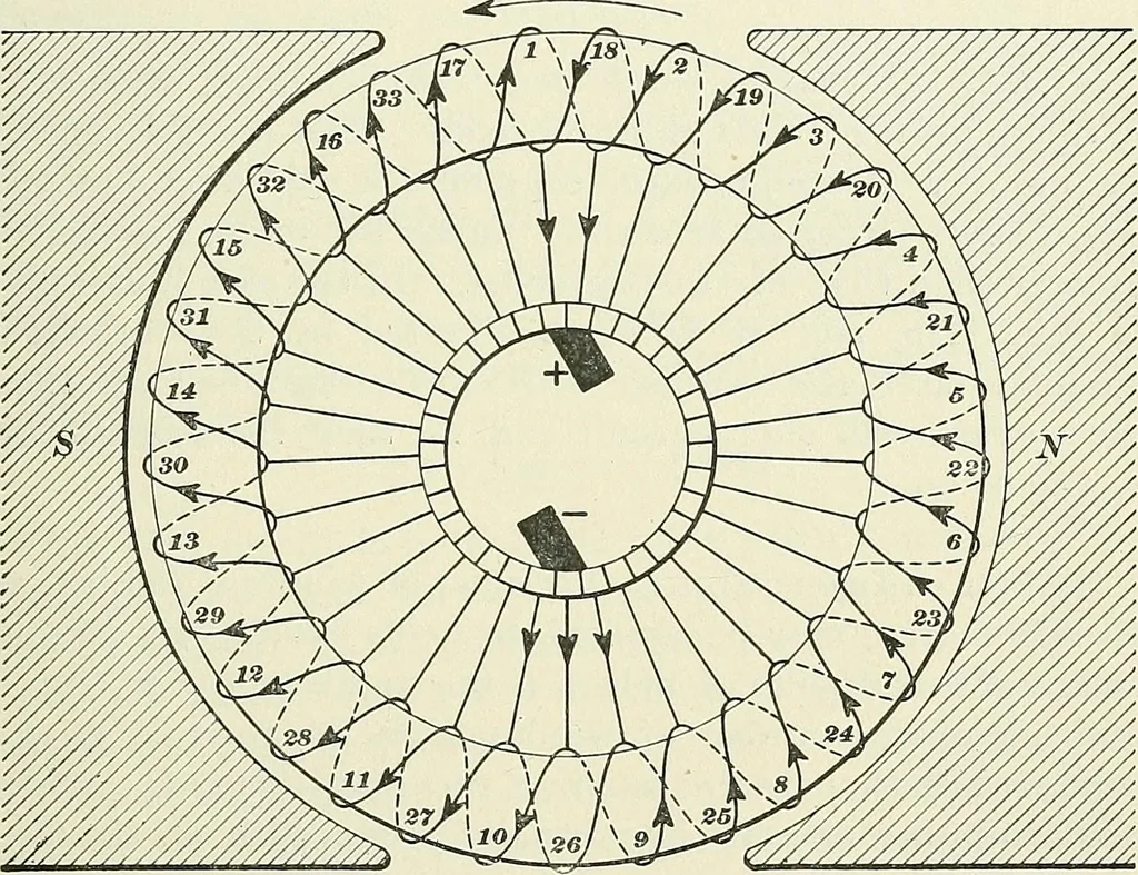 An illustration from [Electric engineering.], 1902, leaf 473