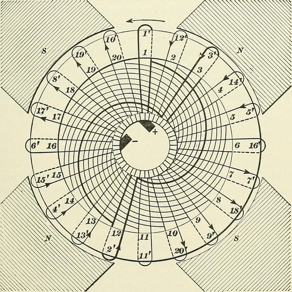 An illustration from [Electric engineering.], 1902, leaf 477