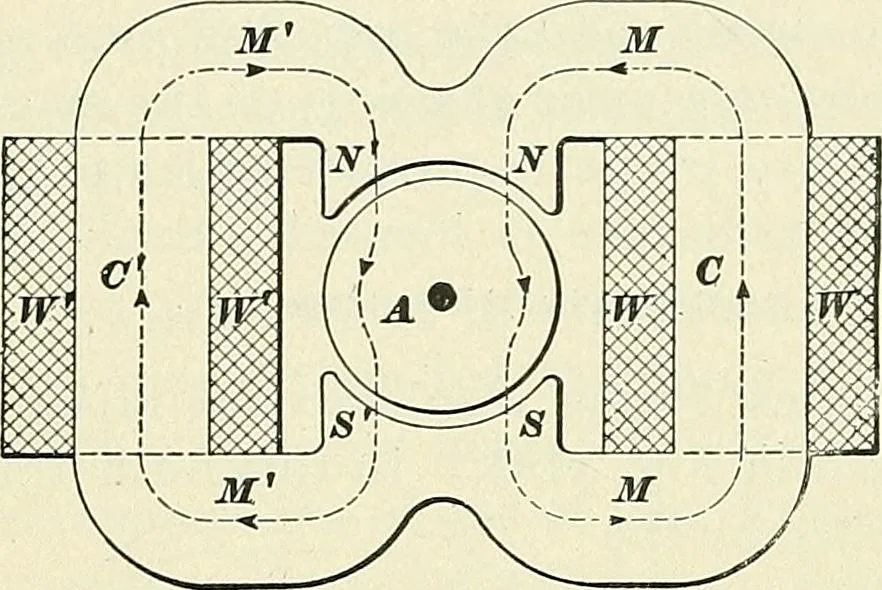 An illustration from [Electric engineering.], 1902, leaf 490