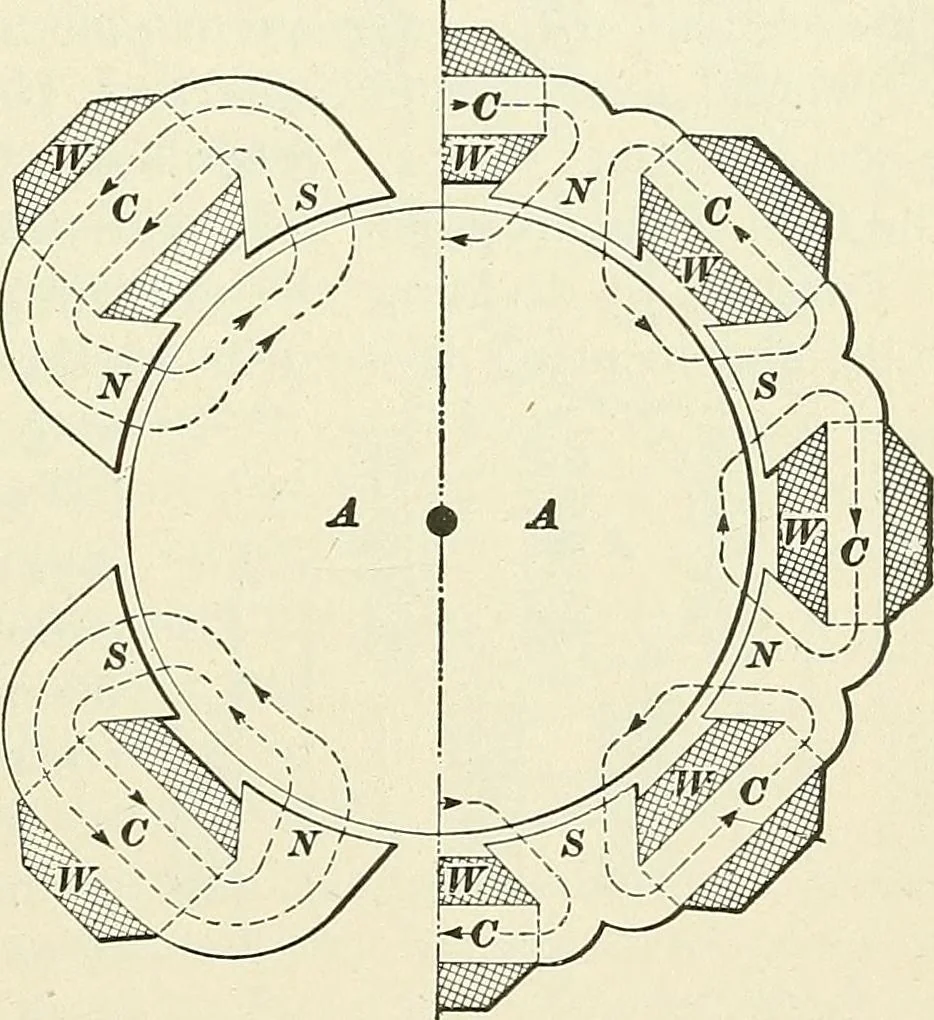 An illustration from [Electric engineering.], 1902, leaf 491
