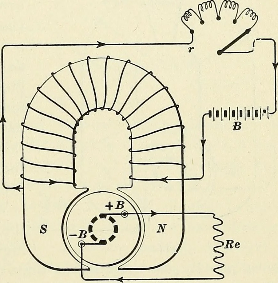 An illustration from [Electric engineering.], 1902, leaf 497