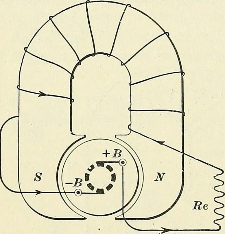An illustration from [Electric engineering.], 1902, leaf 498