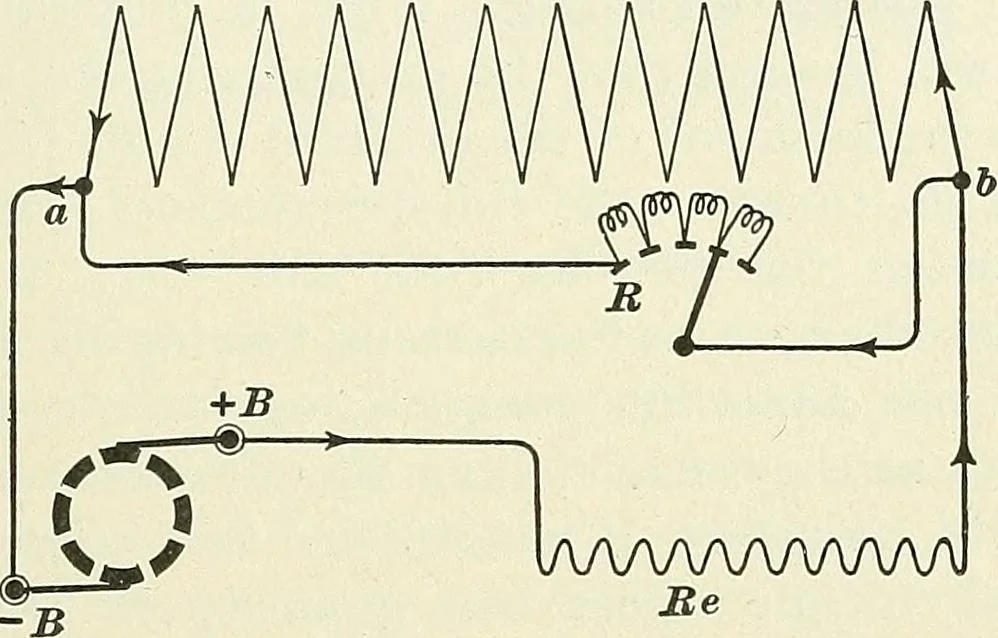 An illustration from [Electric engineering.], 1902, leaf 499