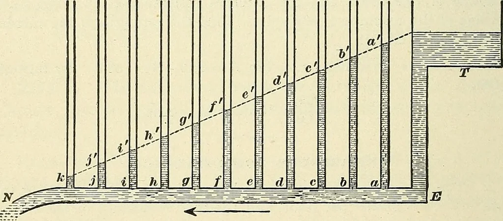 An illustration from [Electric engineering.], 1902, leaf 60