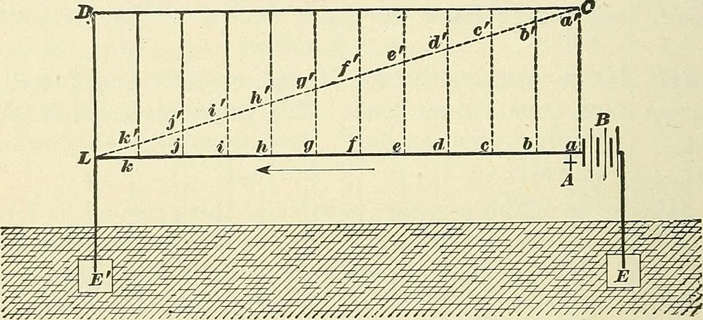An illustration from [Electric engineering.], 1902, leaf 62