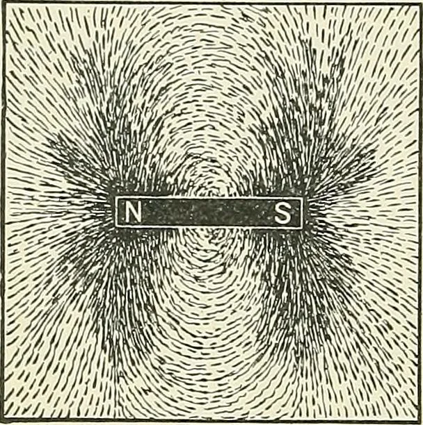 An illustration from [Electric engineering.], 1902, leaf 86
