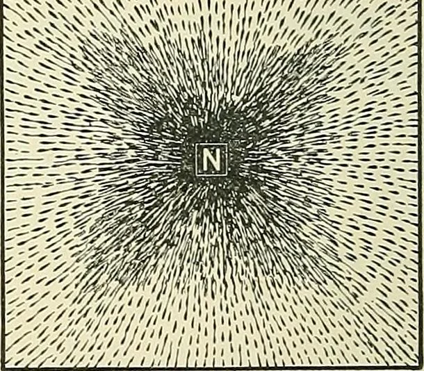 An illustration from [Electric engineering.], 1902, leaf 86