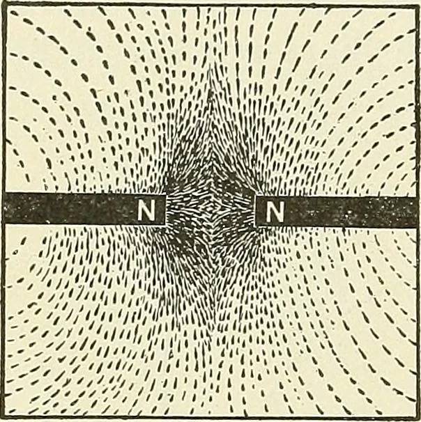 An illustration from [Electric engineering.], 1902, leaf 88
