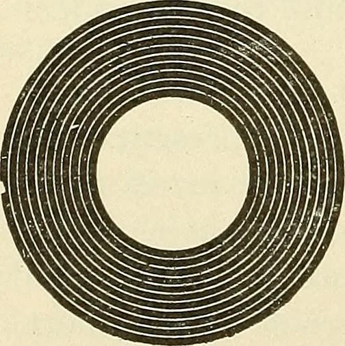 An illustration from [Electric engineering.], 1902, leaf 88
