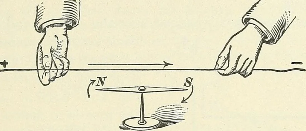 An illustration from [Electric engineering.], 1902, leaf 95