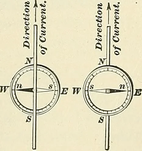 An illustration from [Electric engineering.], 1902, leaf 95