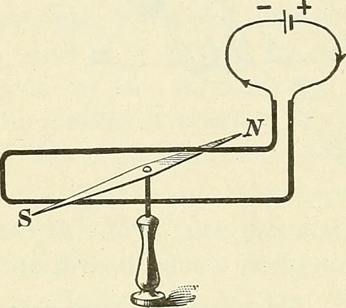 An illustration from [Electric engineering.], 1902, leaf 96