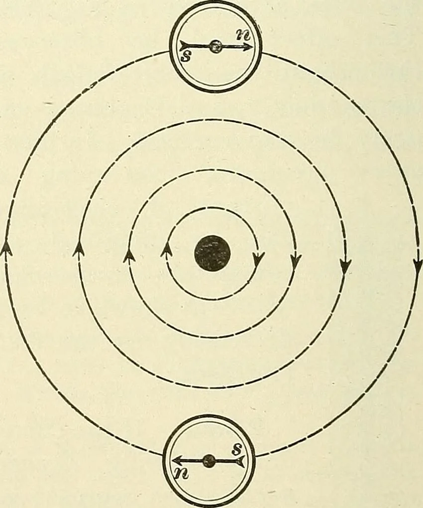An illustration from [Electric engineering.], 1902, leaf 96