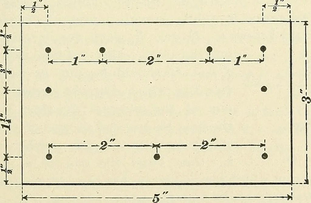 An illustration from [Electric engineering.], 1902, leaf 99