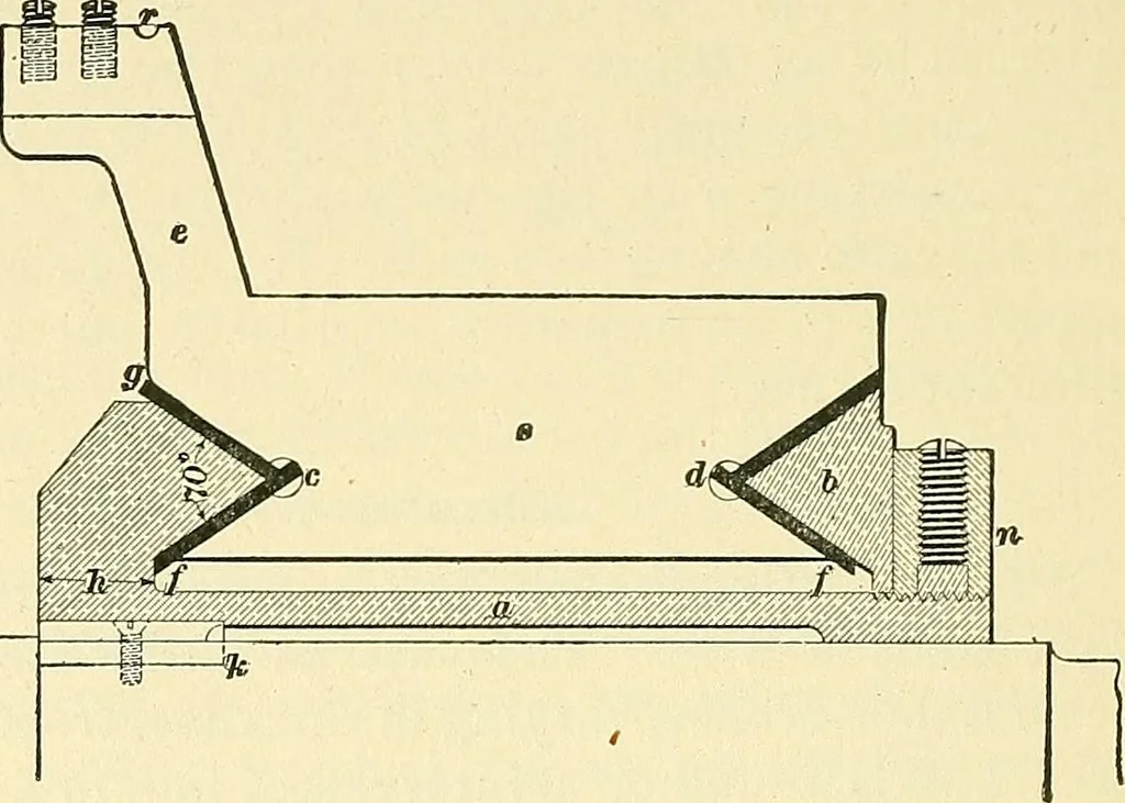 An illustration from [Electric engineering.], 1902, leaf 107