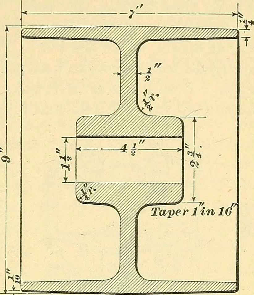 An illustration from [Electric engineering.], 1902, leaf 124