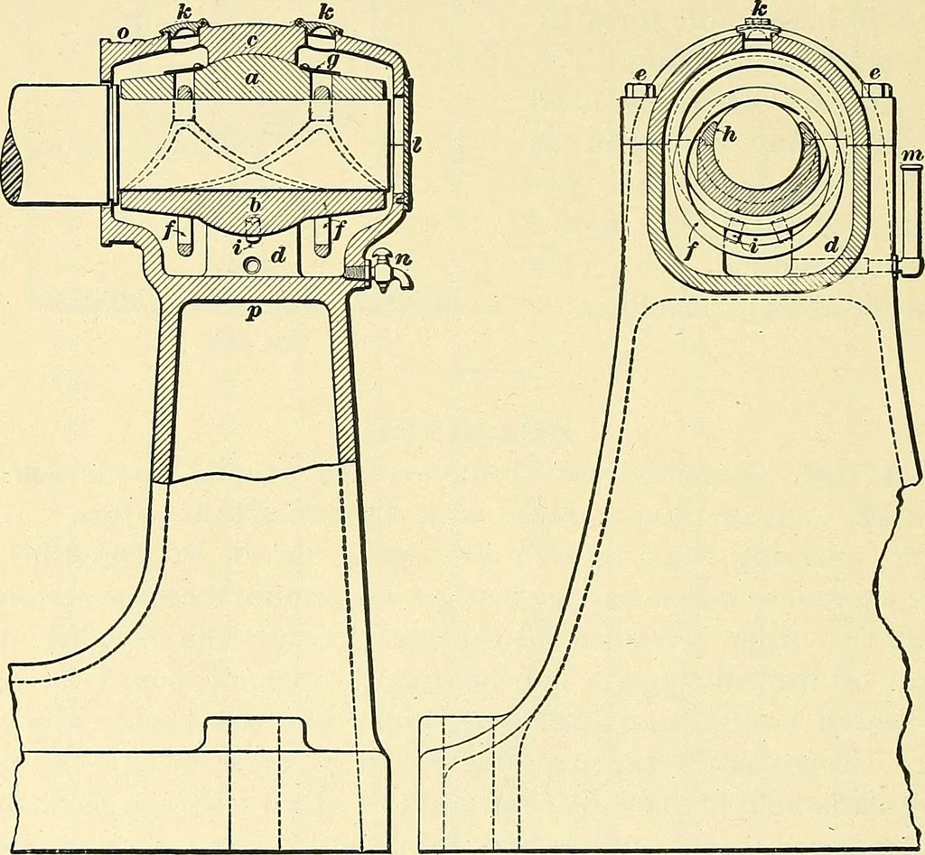 An illustration from [Electric engineering.], 1902, leaf 125