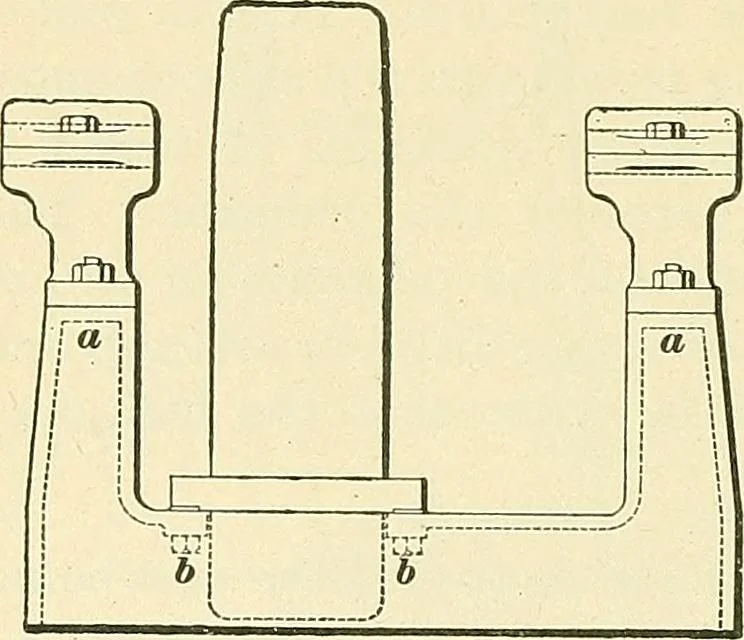 An illustration from [Electric engineering.], 1902, leaf 127