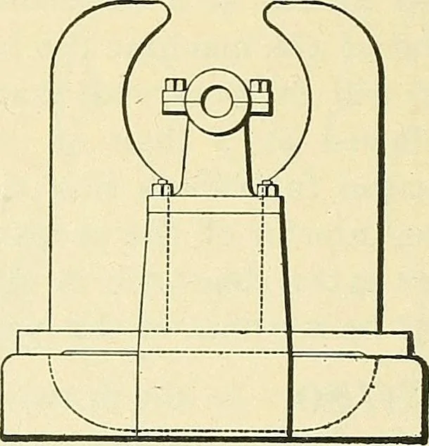 An illustration from [Electric engineering.], 1902, leaf 127