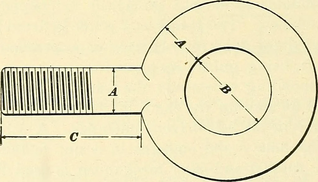 An illustration from [Electric engineering.], 1902, leaf 129
