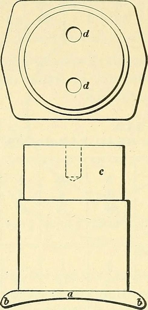 An illustration from [Electric engineering.], 1902, leaf 131