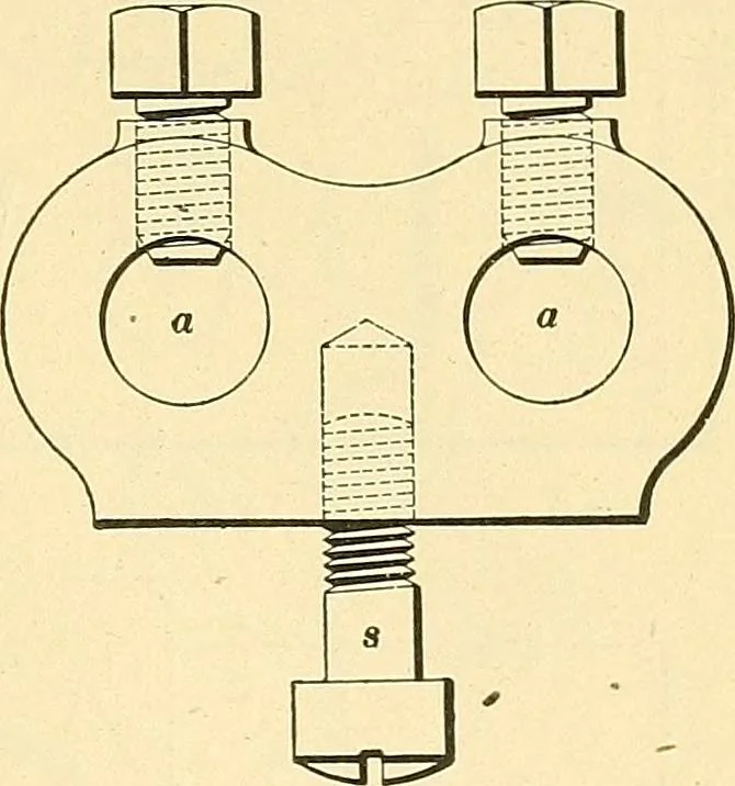 An illustration from [Electric engineering.], 1902, leaf 136
