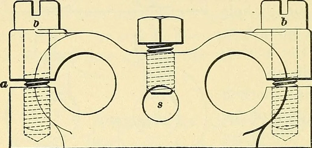 An illustration from [Electric engineering.], 1902, leaf 137
