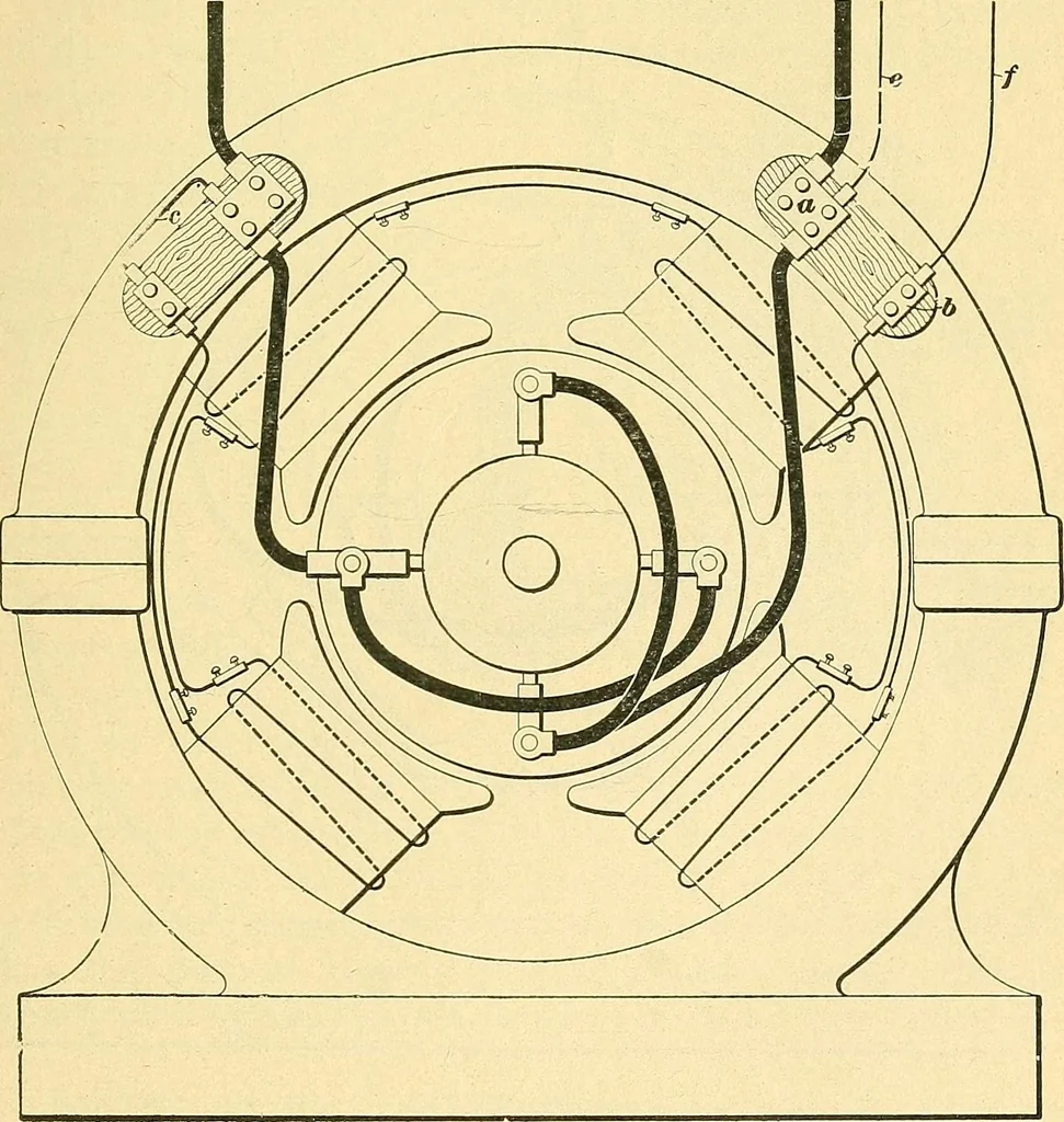 An illustration from [Electric engineering.], 1902, leaf 138