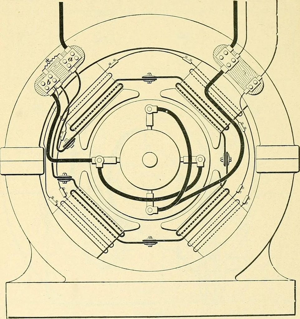 An illustration from [Electric engineering.], 1902, leaf 139