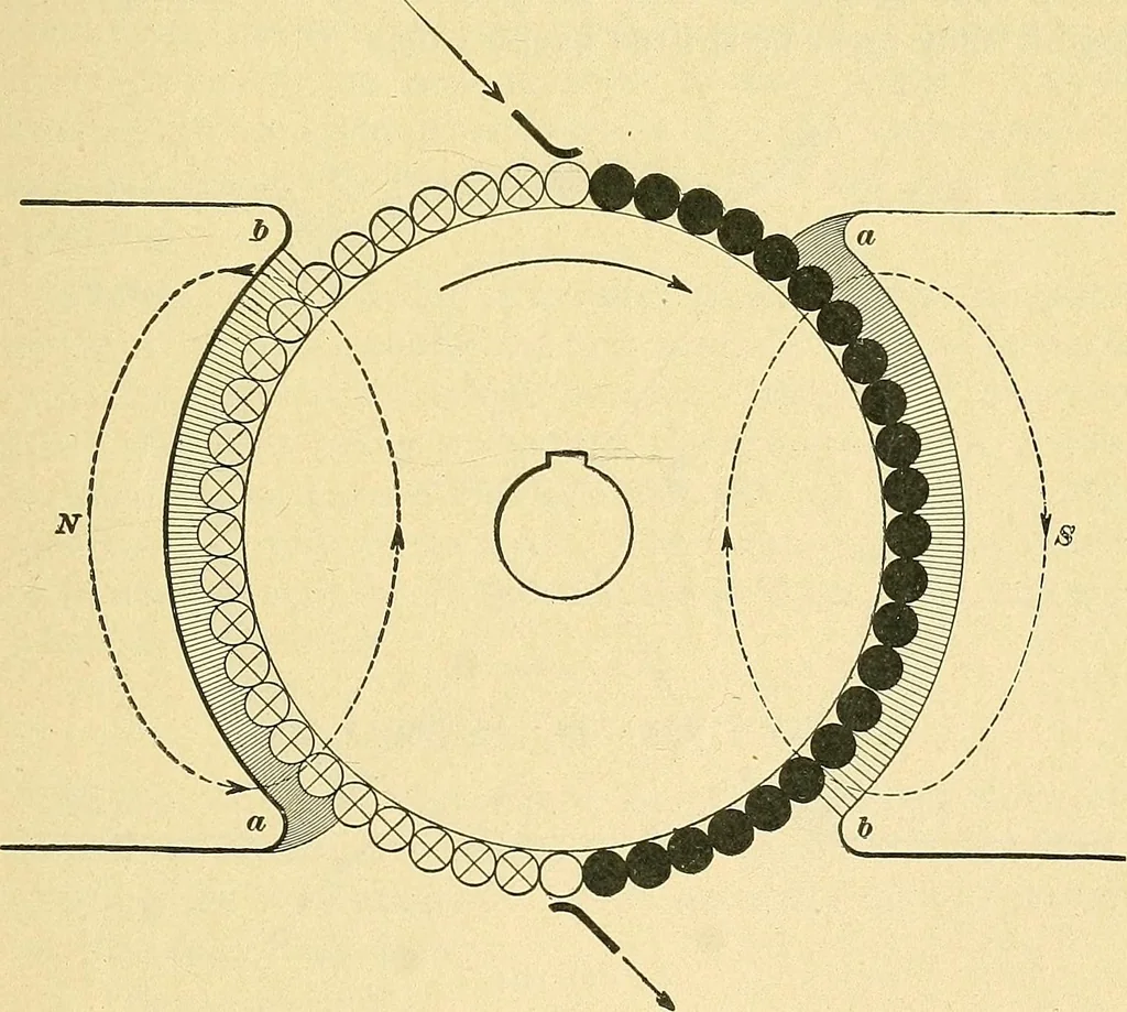 An illustration from [Electric engineering.], 1902, leaf 152