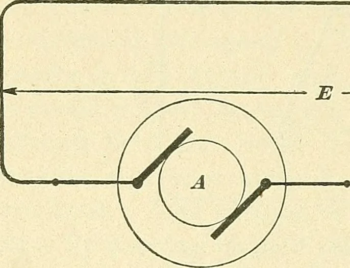 An illustration from [Electric engineering.], 1902, leaf 159