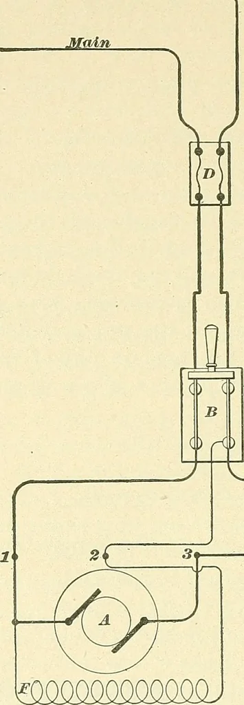 An illustration from [Electric engineering.], 1902, leaf 167