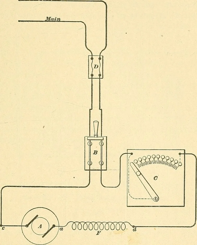 An illustration from [Electric engineering.], 1902, leaf 168