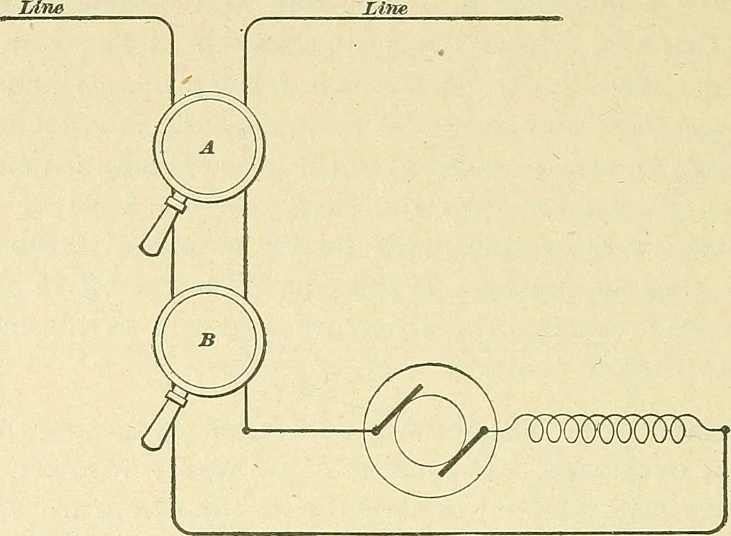 An illustration from [Electric engineering.], 1902, leaf 171