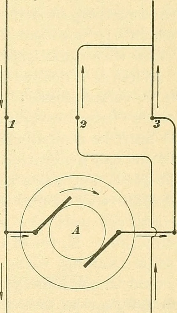 An illustration from [Electric engineering.], 1902, leaf 172
