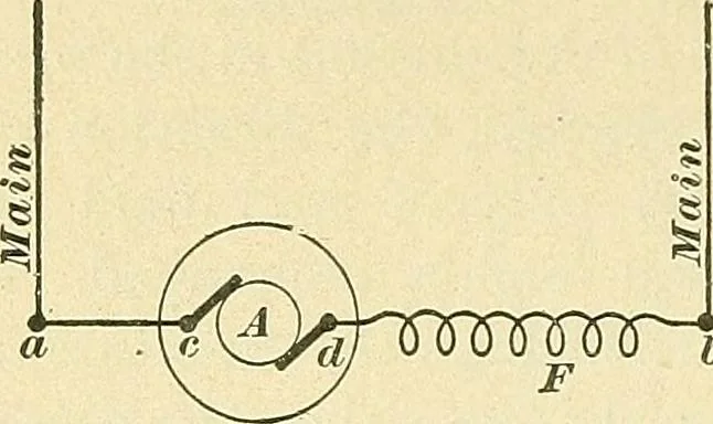 An illustration from [Electric engineering.], 1902, leaf 173