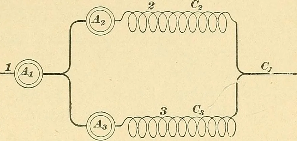 An illustration from [Electric engineering.], 1902, leaf 200