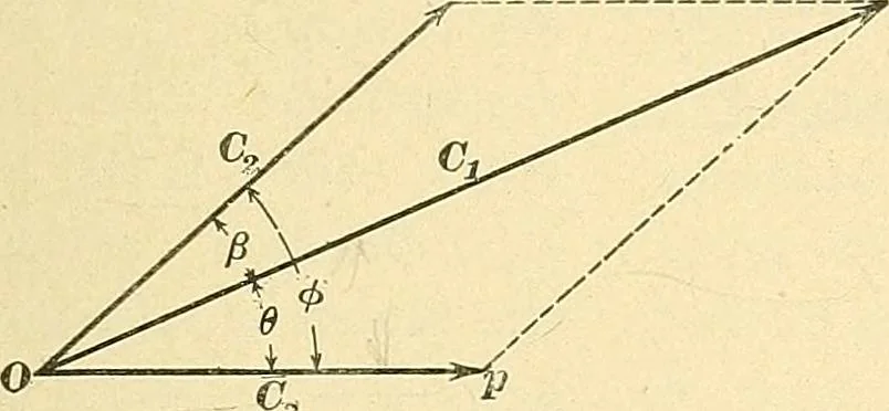 An illustration from [Electric engineering.], 1902, leaf 200