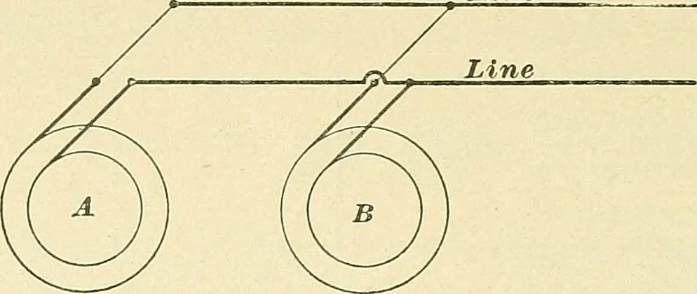 An illustration from [Electric engineering.], 1902, leaf 201