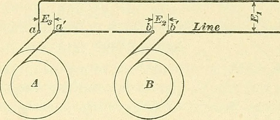 An illustration from [Electric engineering.], 1902, leaf 201