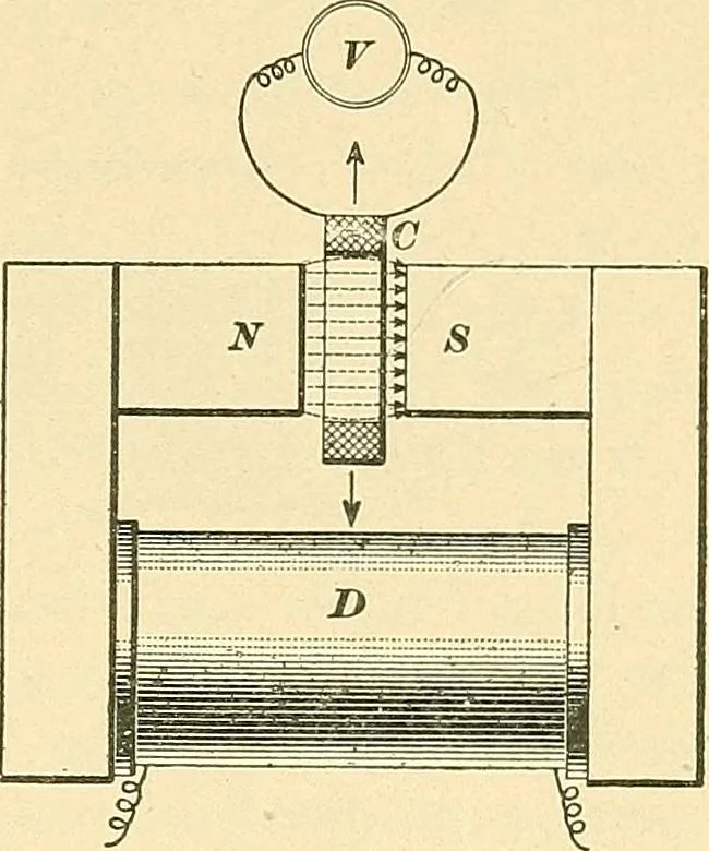 An illustration from [Electric engineering.], 1902, leaf 212