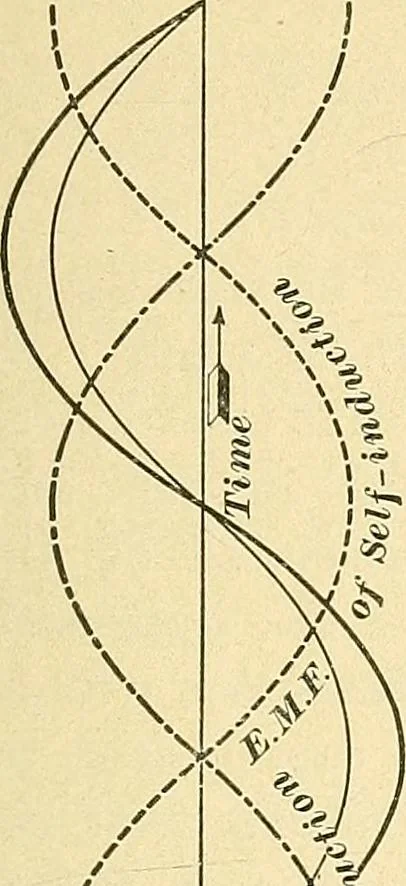 An illustration from [Electric engineering.], 1902, leaf 216