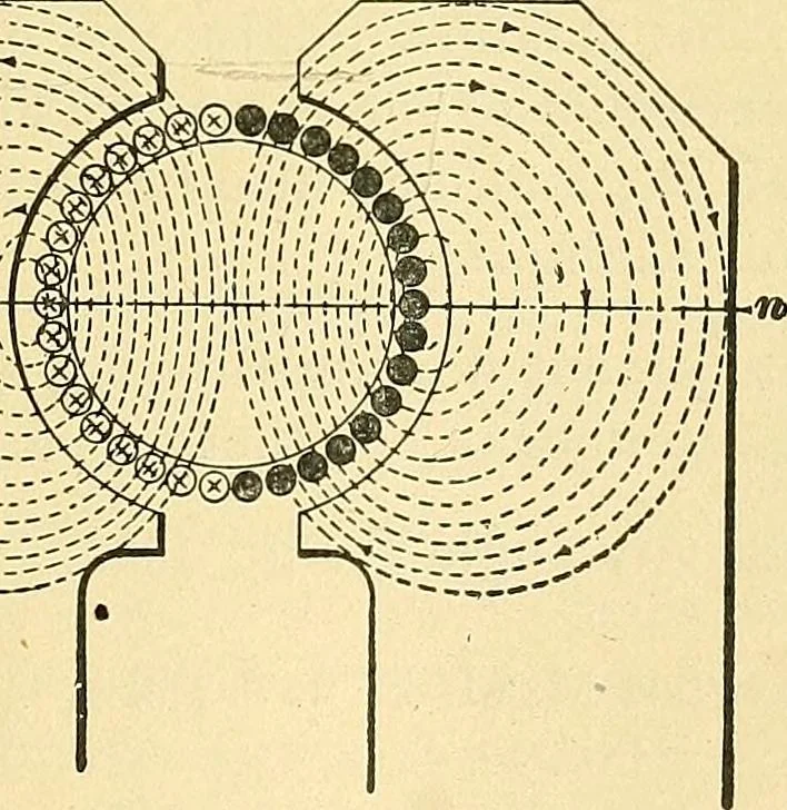 An illustration from [Electric engineering.], 1902, leaf 22