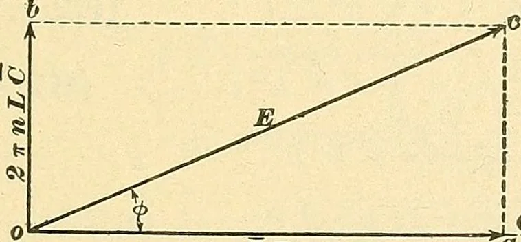 An illustration from [Electric engineering.], 1902, leaf 222