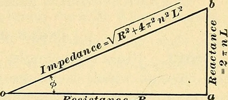 An illustration from [Electric engineering.], 1902, leaf 224