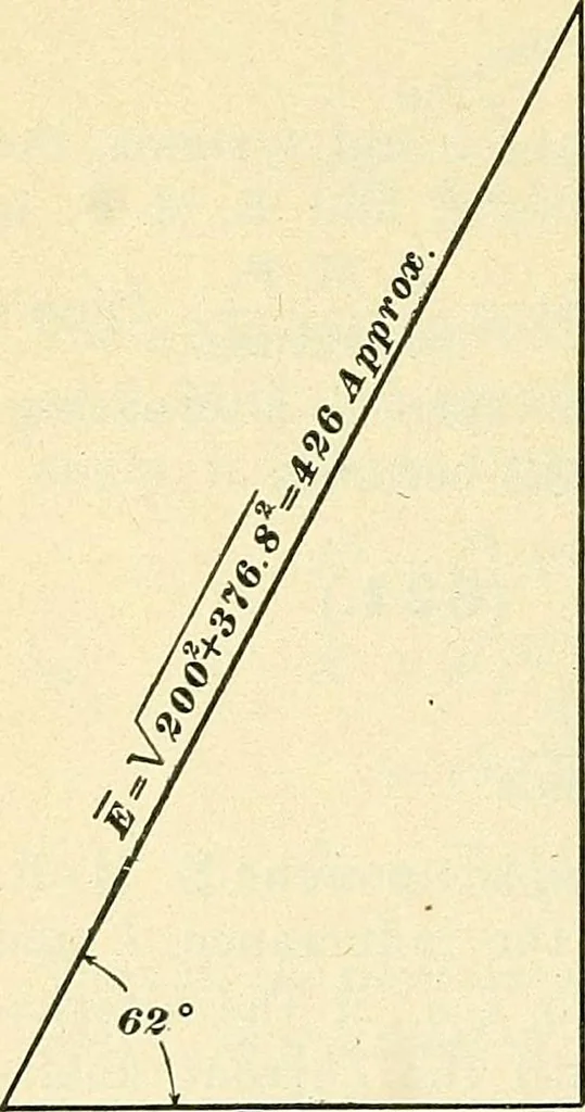 An illustration from [Electric engineering.], 1902, leaf 225